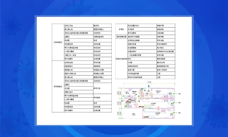 首页清单